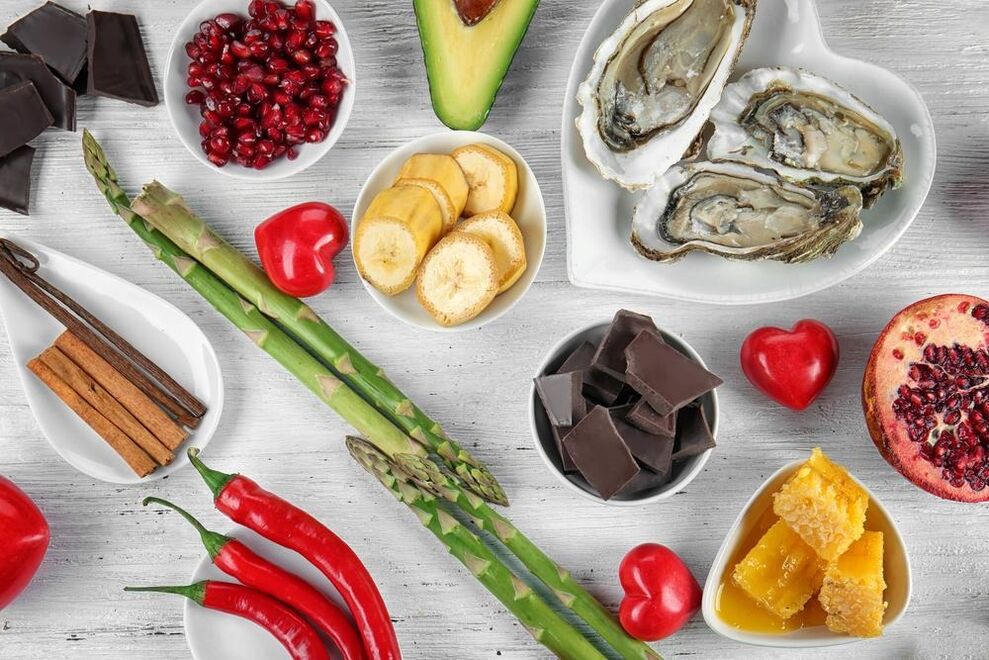 Potency food